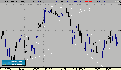 ESTRUCTURAS-DOW-45.gif