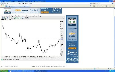EurJpy.JPG