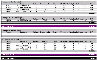 ESTRATEGIA OPCIONES ODAX VS OESX 110707.jpg