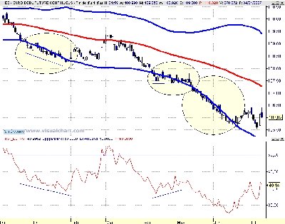 bund diario.jpg