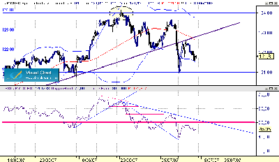 JPY-USD 240 16-7.gif