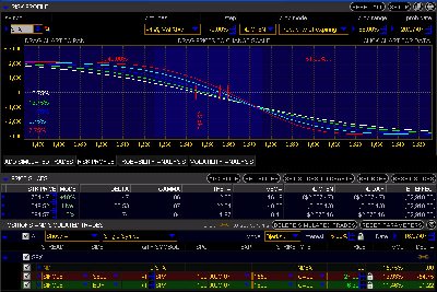 POSIBLE VENTA DE SP500 CALL VERTICAL SPREAD.jpg