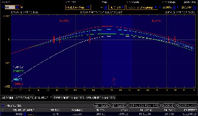 GRAFICO ESTRATEGIA ALCOA 190707.jpg