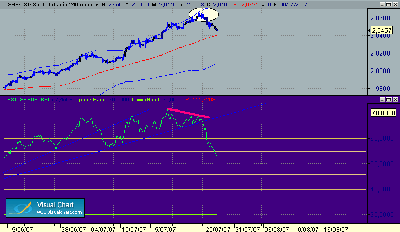 gbp-usd 26-7 240.gif