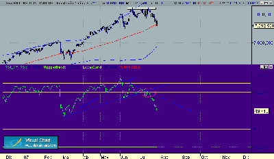 dax  diario 26-7.gif