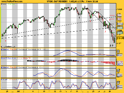 S&P 500 INDEX.png