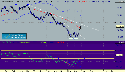 BUND DIARIO 27-7.gif