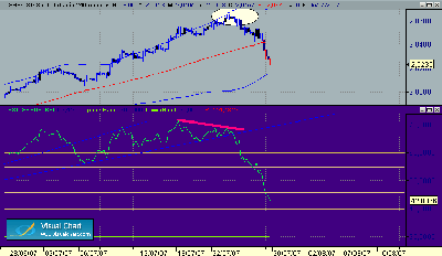 GBP-USD 240 SISTEMA 27-7.gif