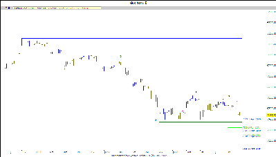 dax hora.gif