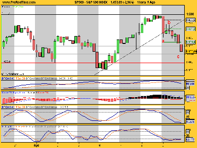 S&P 500 INDEX.png