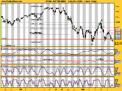S&P 500 INDEX.png