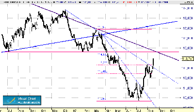 bund diario-16-8.gif