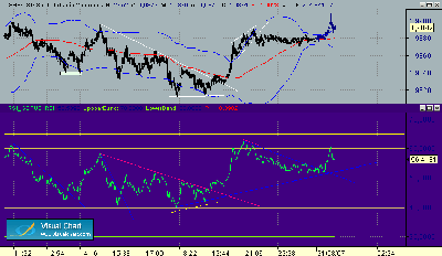 GBP-USD 2-20-8.gif