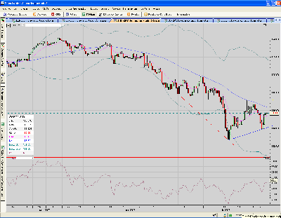 USDJPY.8horas.marcada tendencia bajista.PNG