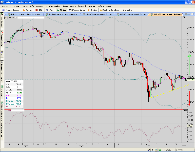 USDJPY.8horas.se acaba el tiempo.PNG
