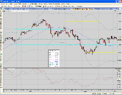 GBPUSD.6 horas. 2.0200 la clave.PNG