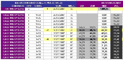 LAS IMPLICITAS MODELO BLACK PARA CONTRATOS DE FUTUROS.jpg