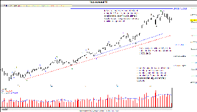 ibex semanal.gif