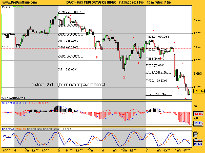 DAX PERFORMANCE INDEX 7907.png