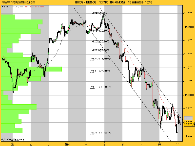 IBEX-11090735.png