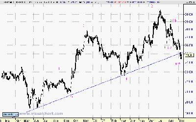 REPSOL-Diario.gif
