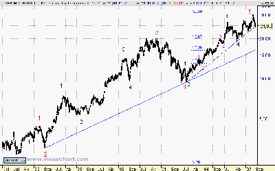 REPSOL-Largo.gif