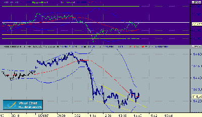 Toke en soporte 13-9.gif