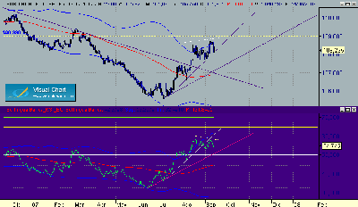 Bol diario 15-9.gif
