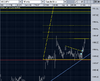 usdjpy.PNG