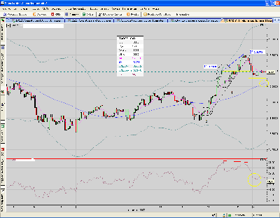 Divergencia Nikkei dolar. 60 mins-2.PNG