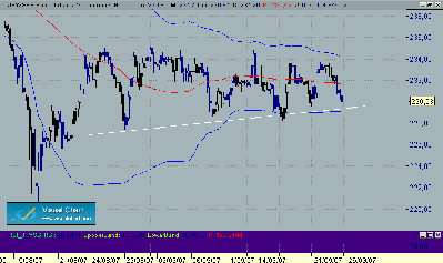 JPY-GBP figuras.gif