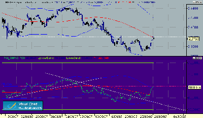 CHF-GBP- picos.gif