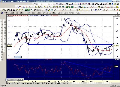 Bund 120m.jpg