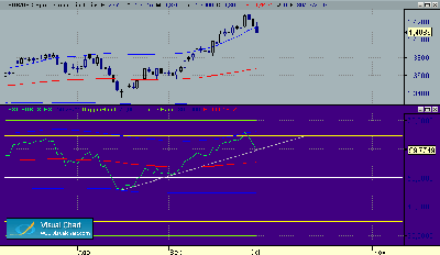 EUR-USD DIARIO-3-10.gif