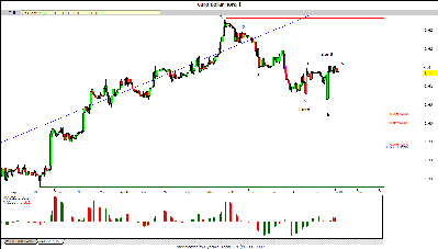 euro 81007.gif