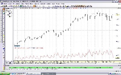 Indicador volumen.JPG