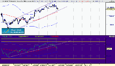 DOW16-10 240.gif