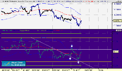 sistema en 12-DOW 17-10.gif