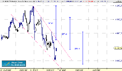 Estructuras del DOW 17-10.gif