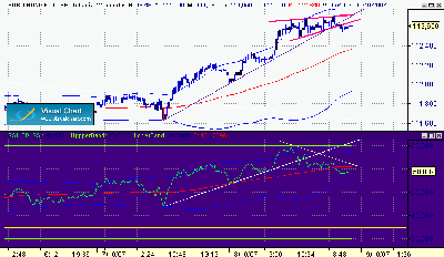 bund 12-18-10.gif