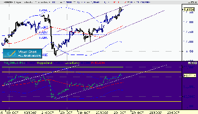 EUR-USD 45-26-10.gif
