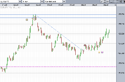 eurjpy.PNG