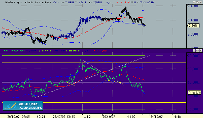 CHF-GBP 30-10.gif