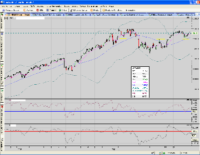 DAX.Futuro.Diario. objetivo 8.500.PNG