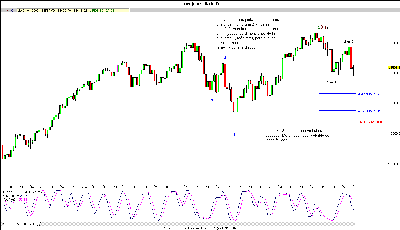 dow diario 21107.gif