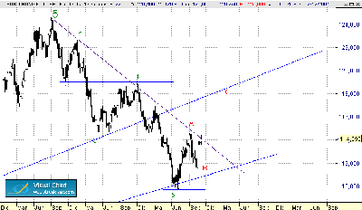 bund por elliott-7-2.gif