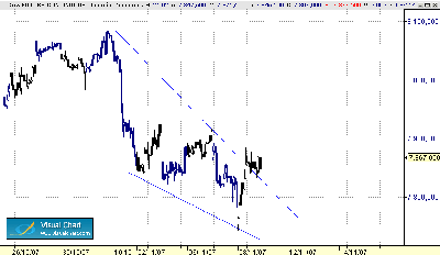 dax a su bola jejeje-8-11.gif