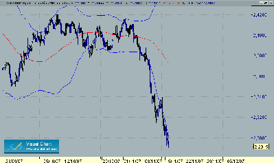 CHF-GBP 15-11.gif