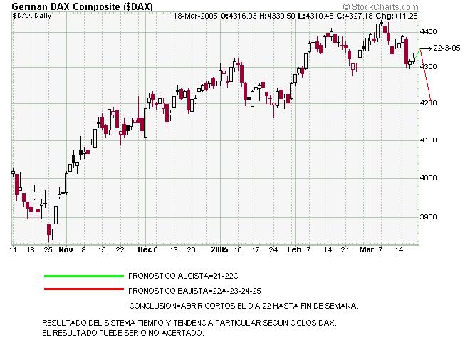 Dax.JPG