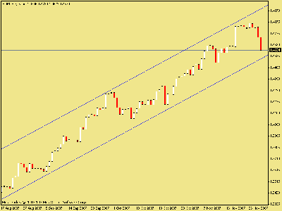 eurusd3.gif